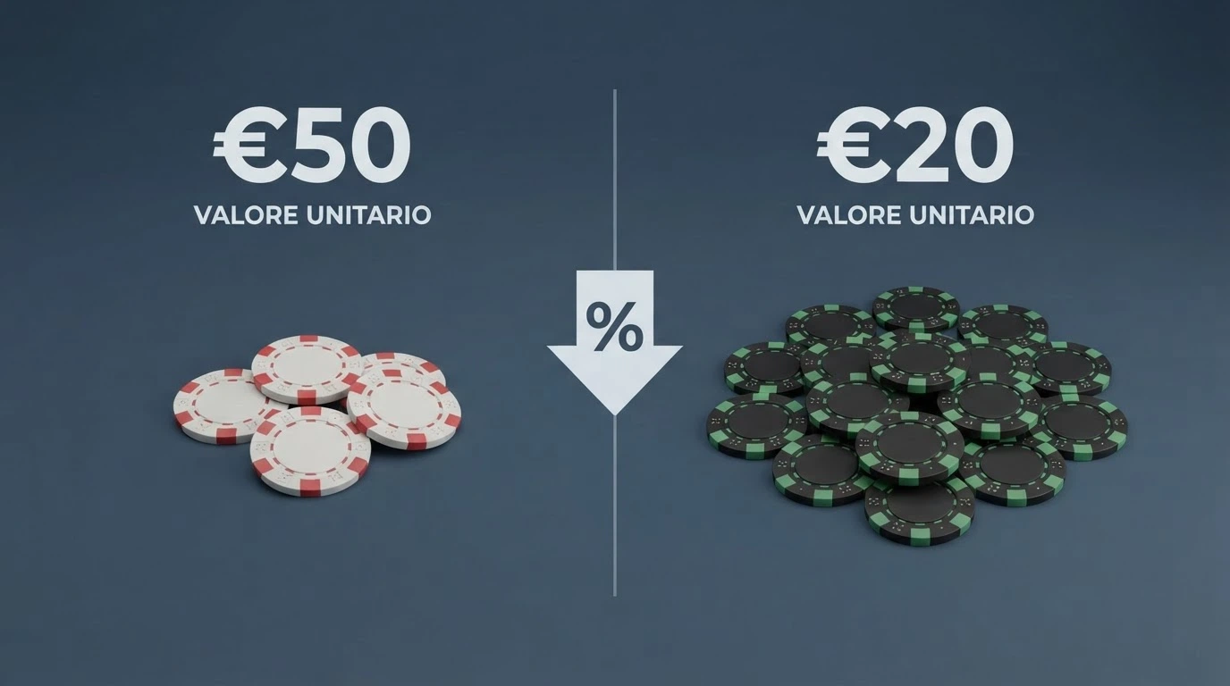 Un confronto affiancato: a sinistra i bonus senza deposito con registrazione SPID, a destra gli stessi bonus con registrazione classica, con i differenziali in evidenza