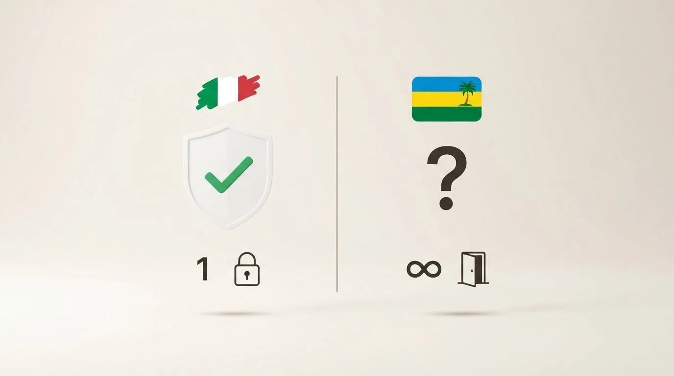 Uno schema visivo a due colonne: a sinistra un casinò con bandiera italiana e scudo ADM, a destra un casinò con bandiera di Curaçao e punto interrogativo