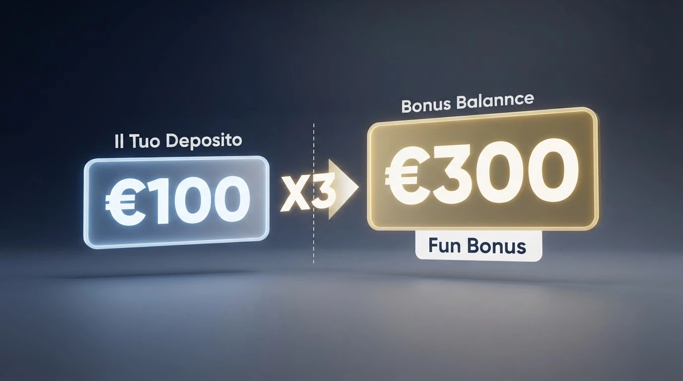 Un contatore digitale che mostra un deposito da 100€ affiancato da un saldo bonus di 300€, con una linea tratteggiata che separa il credito reale da quello vincolato